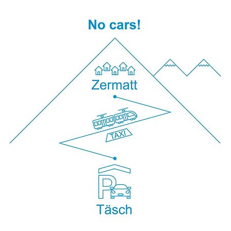 Apartment Richemont By Interhome Zermatt Zewnętrze zdjęcie